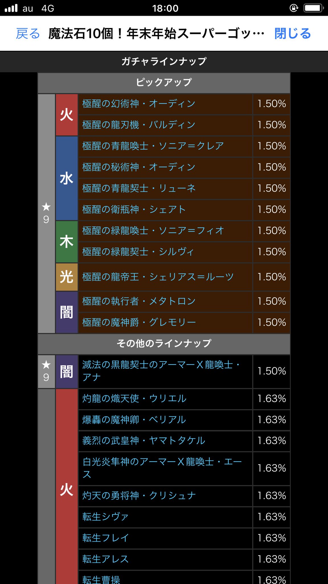 パズドラ攻略 Game8 確率速報 パズドラ パズドラ攻略 Game8 確率速報 パズドラ