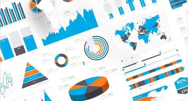 Experfy's tweet image. If you are considering a Business Intelligence solution, you ought to give some consideration to the concept of Smart Data Visualization and review your prospective solution @p_kartik #SmartDataVisualization #BusinessIntelligence bit.ly/2RpOZeb