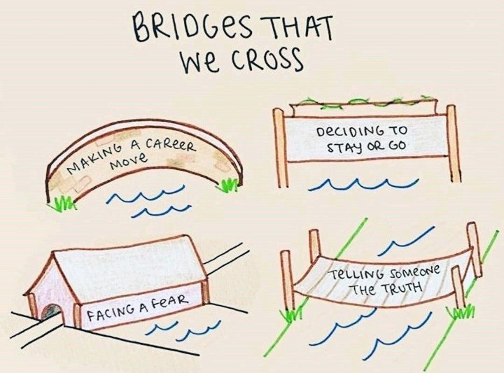 VMNTV's tweet photo. Sometimes the bridges that are hardest to cross, lead to the most Magical places. @Vennomax #thoughtoftheday @VMNTV @Jieh_News #MondayMotivation #MondayMorning https://t.co/VsPNo24SoG