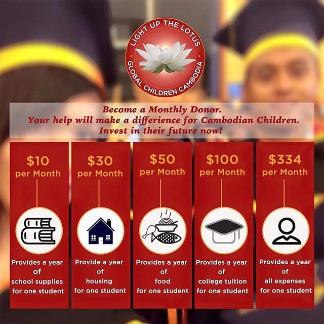 GCCambodia's tweet photo. Please help make the New Year brighter for all those students in need throughout the year. Every dollar you give makes a difference and brings us one step closer to our vision of empowering youth from underserved communities and orphanages in Cambodia th… https://t.co/mQglo2UdMs https://t.co/3nfKOEAKnk