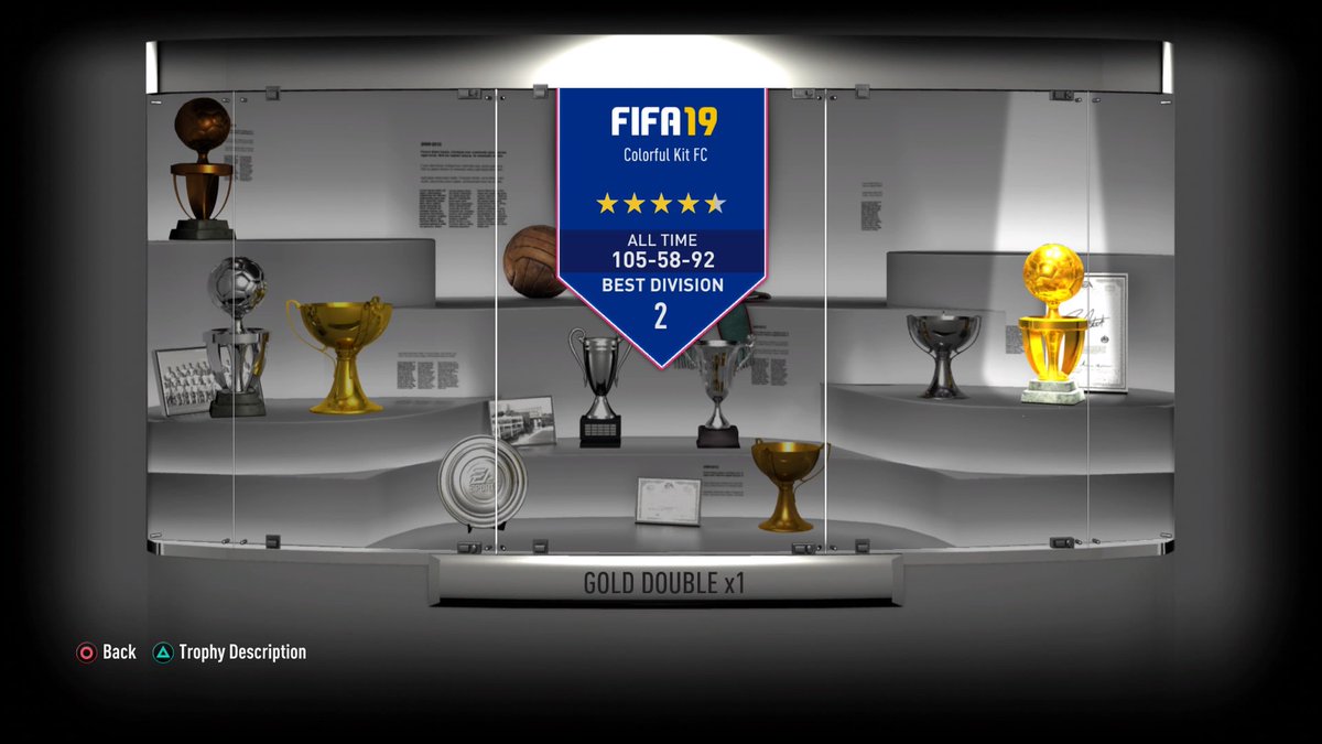 TCKFC's tweet photo. Two trophies left in FIFA 19 for our trophy case to be full once again. #TCKFC https://t.co/223CJOqiO8