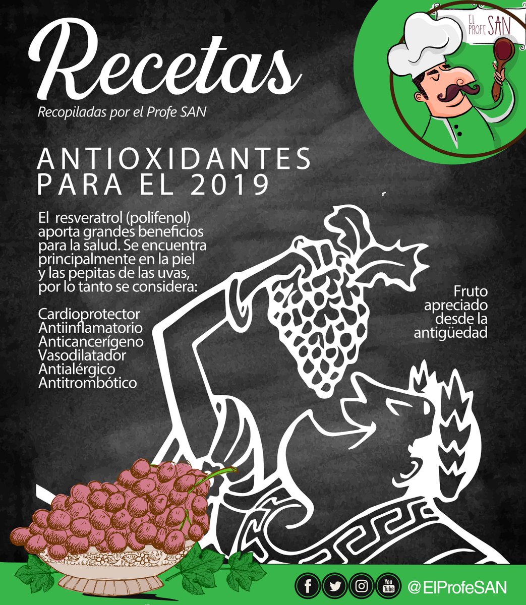 ElProfeSAN's tweet photo. Antioxidantes para el 2019... #ElProfeSAN #SeAcaboElAño #2018MeHaEnsenado #CosasQueMeEncantan #LUNES #Ano2019 #NewYearsEve #NewYear #NewYear2019 https://t.co/4iUdTCTPiW