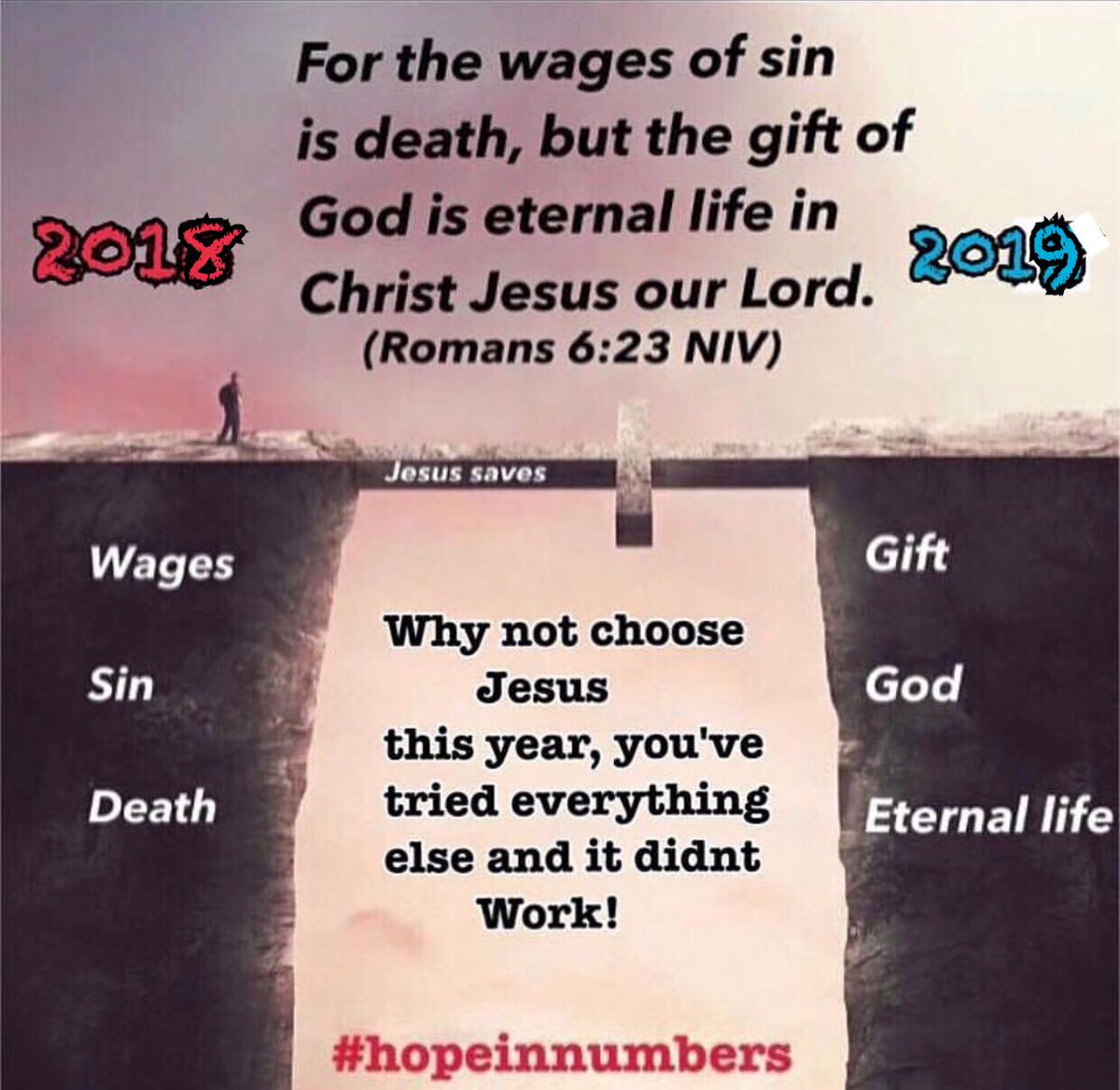 hopeinnumbers65's tweet image. #hopeinnumbers #happynewyear #happynewyear2019 #newyearsresolution #2019