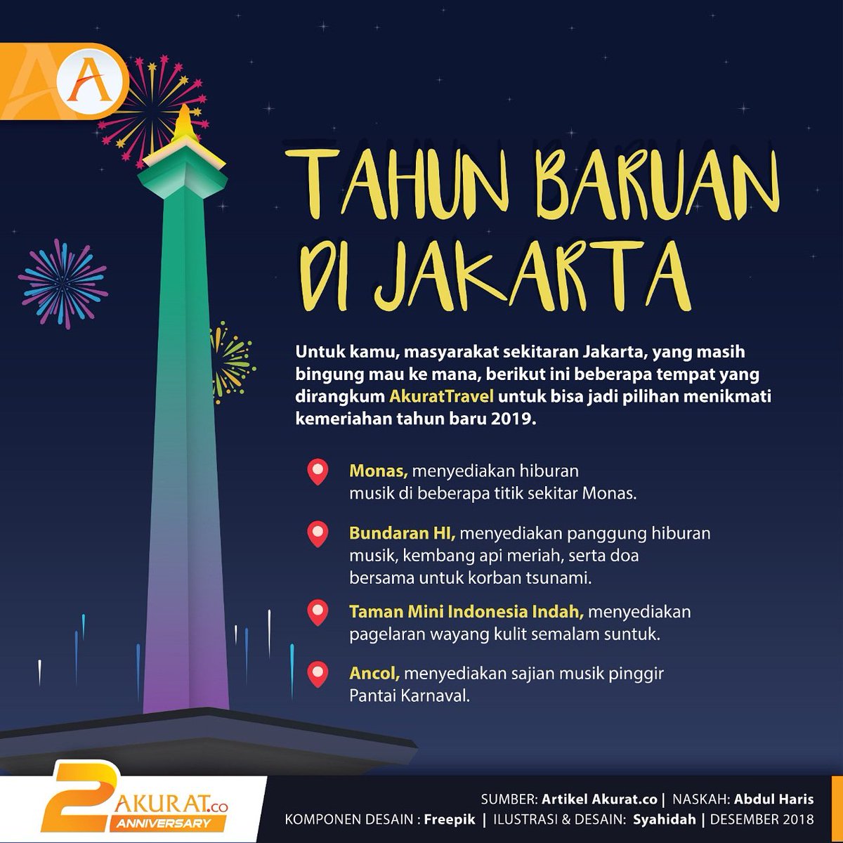 Gambar Ilustrasi Adalah Gambar Yang Titik Titik Suatu Naskah - Gambar