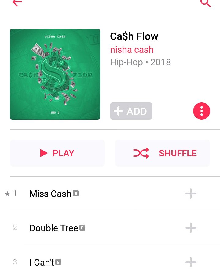 My new album in stores now🔥🔥🔥🔥 Go n check it out!!!