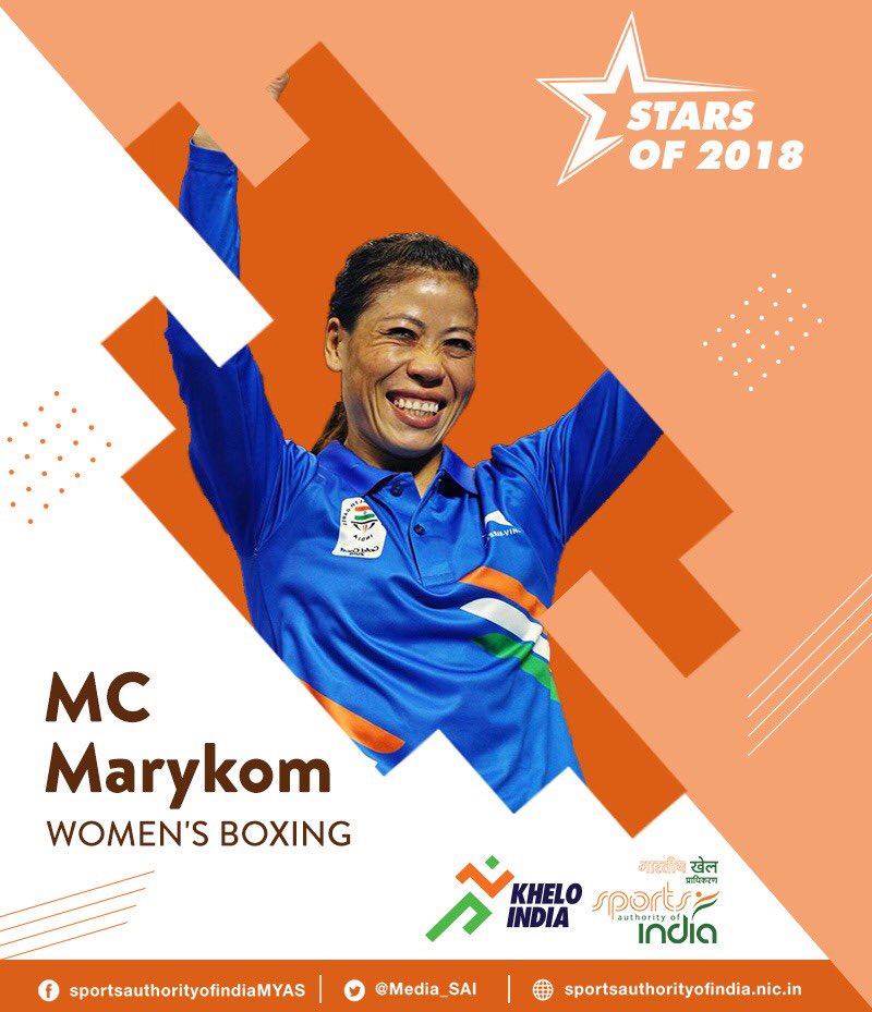 Media_SAI's tweet photo. In November, 35yr old @MangteC won her 6th world #Boxing c’ship gold in New Delhi.With this gold,the mother of three became the most successful female pugilist of all time.Earlier in the yr,she had also won her maiden CWG gold.#StarsOf2018⭐️
@BFI_official #SAI #KheloIndia🇮🇳🥊 https://t.co/zZPMsreLdl
