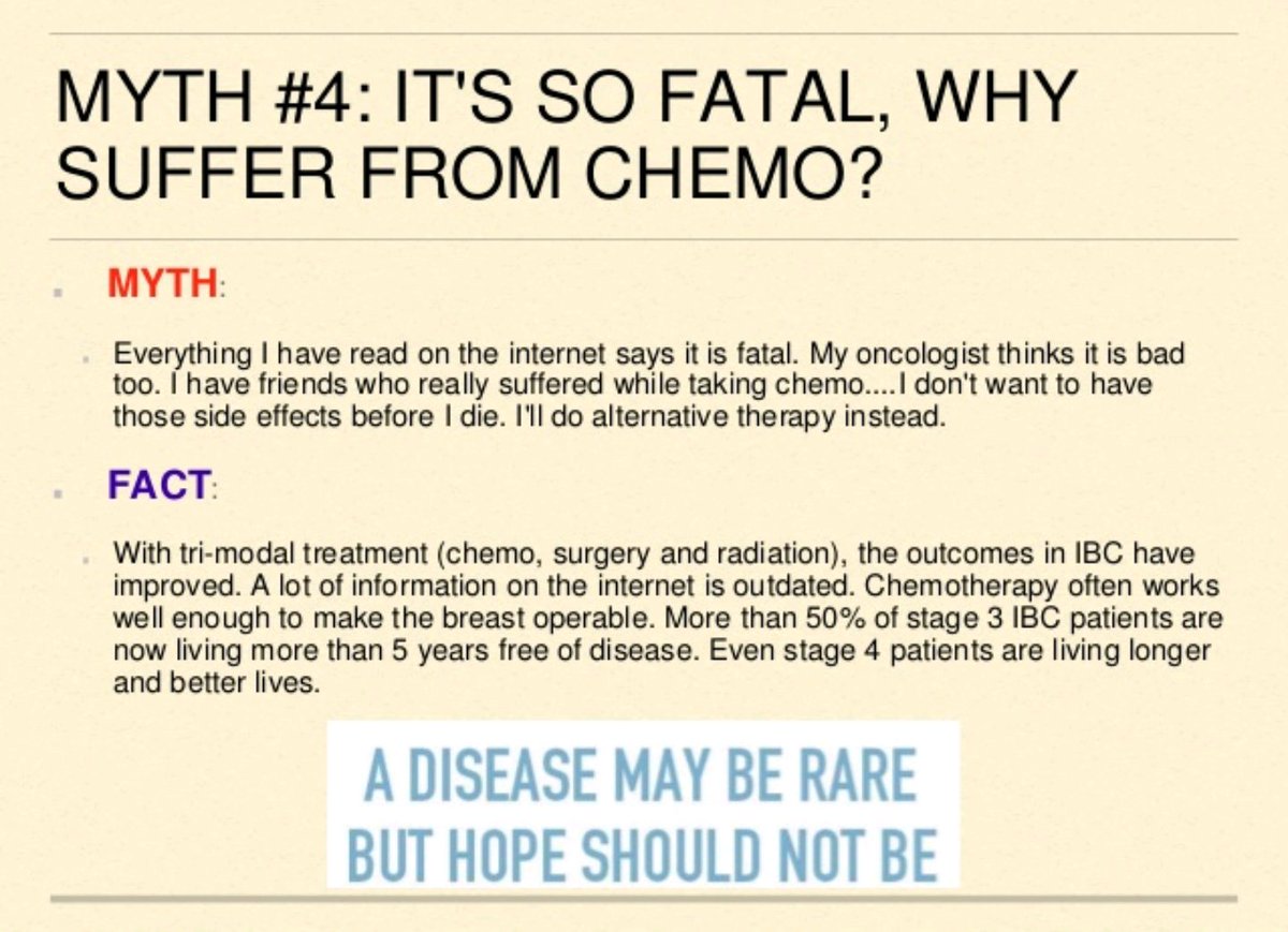 treatment for inflammatory breast cancer Treatment for inflammatory breast cancer