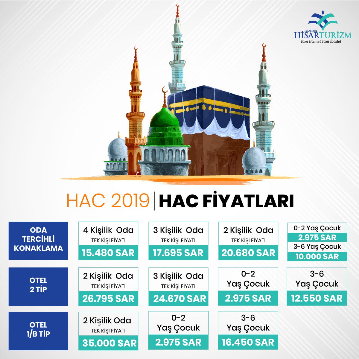 _hisarturizm's tweet photo. 2019 Hac fiyat listesi...#hisarturizm #hac #hac2019 #2019hac #2019hajj #hajj https://t.co/kcrM37INKI