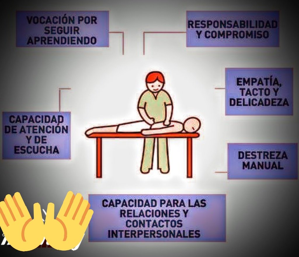 #Masaje Integral 90'
#descontracturante 60'
#sensorial 60-90-120'
#Lomi lomi
#californiano
#puntosgatillo
#cráneo facial
#elongaciones
#relajacion absoluta
#damas #caballeros 
#regalos #regalate #masajes
#corporal integral
MasajeTerapiasBcn.com
#FelizAñoNuevo 
#feliz2019