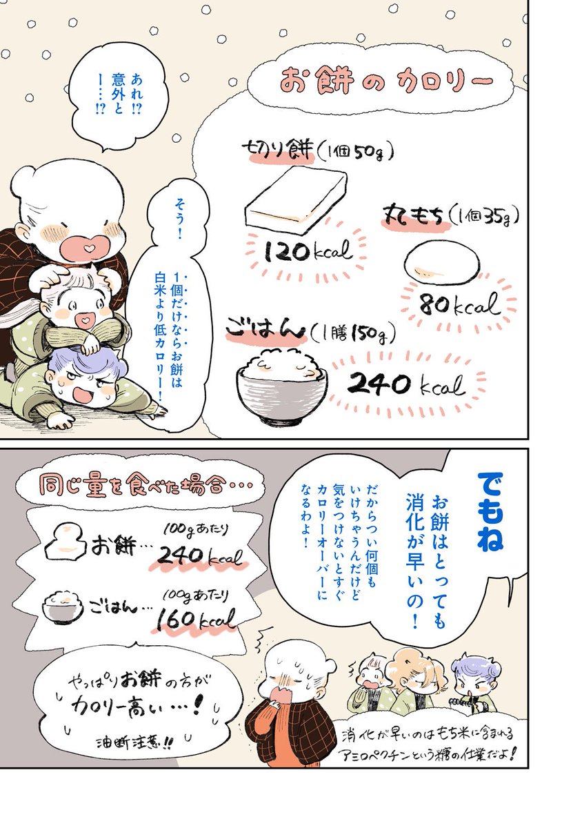 【お正月】明日からお餅が旬なのでカロリーの漫画置いていきますね🍊よいお年を! 