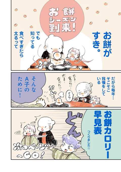 【お正月】明日からお餅が旬なのでカロリーの漫画置いていきますね🍊よいお年を! 