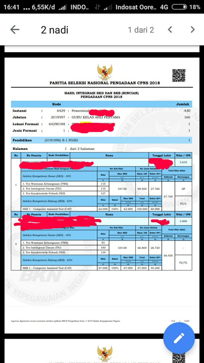 DanuoneP's tweet photo. @BKNgoid @provjateng Menjadi pelajaran untuk semuanya, dan evaluasi menyeluruh dgn menyajikan kompetisi yg tdk berimbang. rezeki yg tertukar oleh serdik. Trasparansi ok, aturan yg perlu di benahi terutama lokus. Trim semuanya. Klo rejeki tdk kemana adalah mitos.Krna usaha utk nilai terbaik g ad guna. https://t.co/JRxdHS8HLg