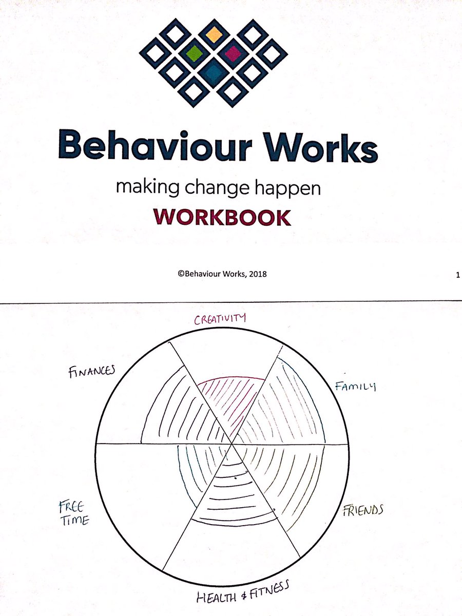 Behaviour Works tweet media
