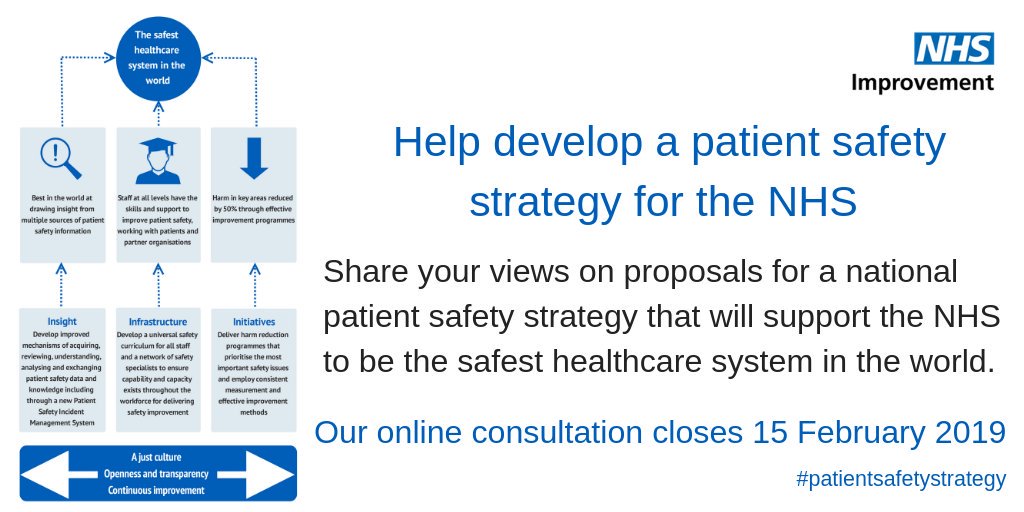 Help develop a patient safety strategy for the NHS. Share your views on proposals for a national patient safety strategy that will support the NHS to be the safest healthcare system in the world. Consultation closes 15 February 2019.