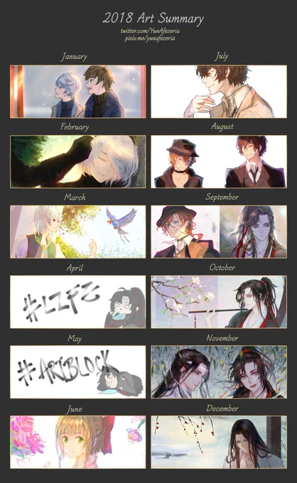 a.k.a My Art Style Inconsistency Summary (lmao)

【2018年终总结】又名【2018年终不稳定画风总结】 