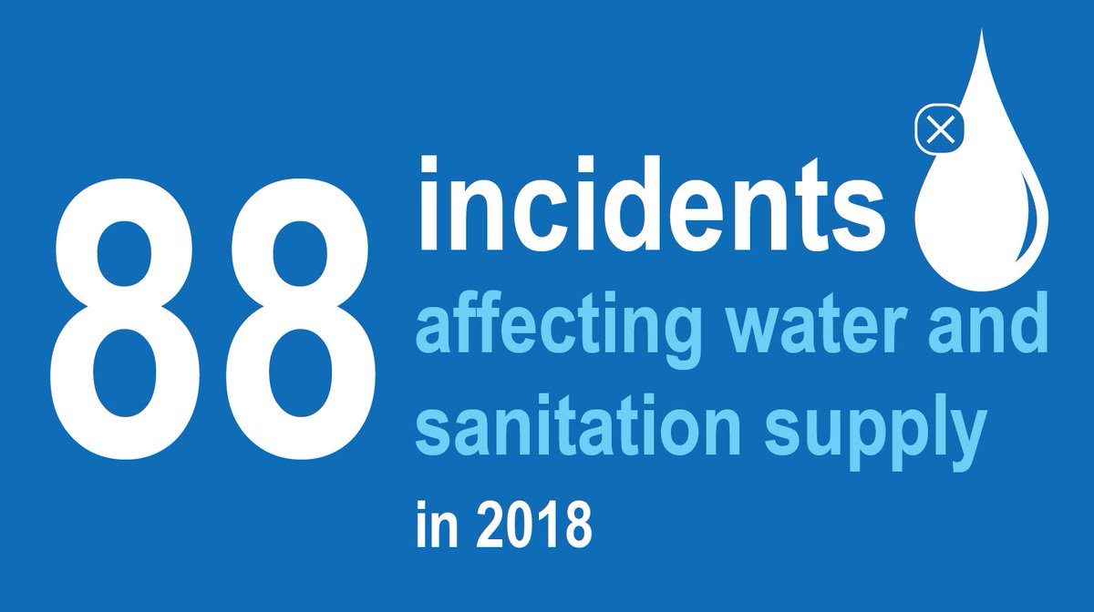 OCHA_Ukraine's tweet photo. 📰Update on @UNOCHA Digital Situation Report🔽
- Water workers come under fire yet again
- 88 incidents affecting #water & sanitation facilities in east #Ukraine in 2018.
See more: https://t.co/VtX8WJGt3v
#UkraineNotForgotten #NotATarget https://t.co/uMyXzAlS1M