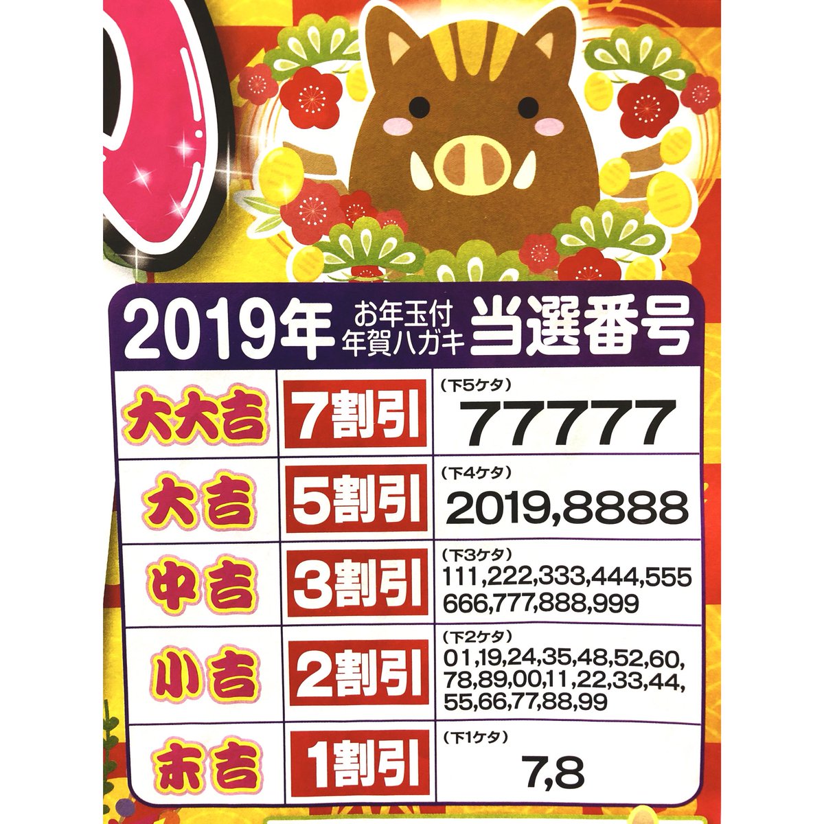 きてや神戸湊川店 当店からのお年玉 幸運の年賀状で福笑い 当店発表による当選番号で 割引いたします 当選番号は写真をご覧ください ハガキ一枚につき 一点の割引です ぜひお手持ちの年賀状をご確認ください セール情報 セール商品 きてや神戸湊川店 当店からのお年玉 幸運の年賀状で福笑い 当店発表による当選番号で 割引いたします 当選番号は写真をご覧ください ハガキ一枚につき 一点の割引です ぜひお手持ちの年賀状をご確認ください セール情報 セール商品