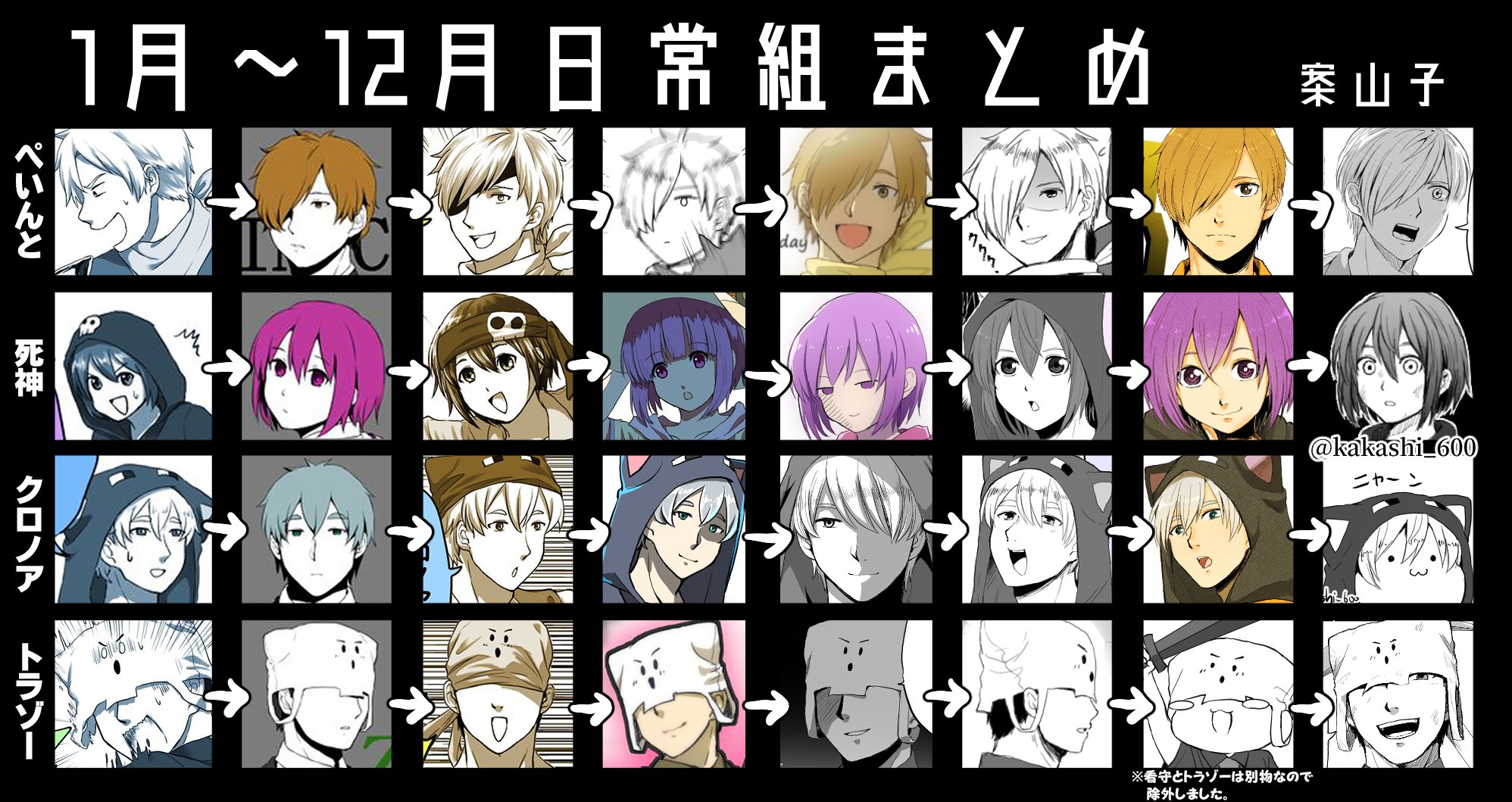 案山子 V Twitter 描き納めの代わりに今年描いた日常組をざっくりまとめてみました 特に大きく変わった感じはしませんが結構描いてきたなと思います 今年は本当に沢山の方に絵を見て頂けて嬉しかったです 来年もよろしくお願い致します 案山子 V Twitter 描き納めの代わりに今年描いた日常組をざっくりまとめてみました 特に大きく変わった感じはしませんが結構描いてきたなと思います 今年は本当に沢山の方に絵を見て頂けて嬉しかったです 来年もよろしくお願い致します