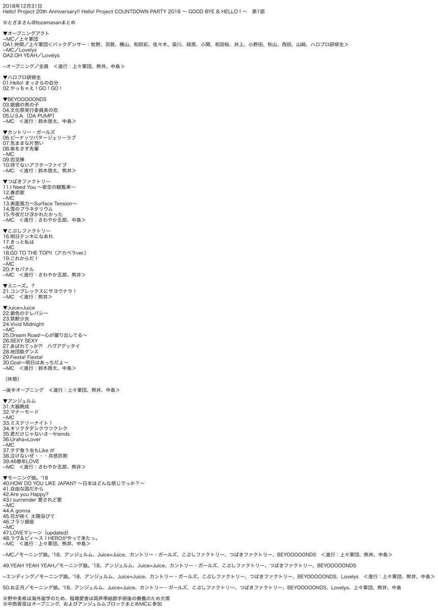 ハロプロ日報18年12月31日 6ページ目 Togetter ハロプロ日報18年12月31日 6ページ目 Togetter