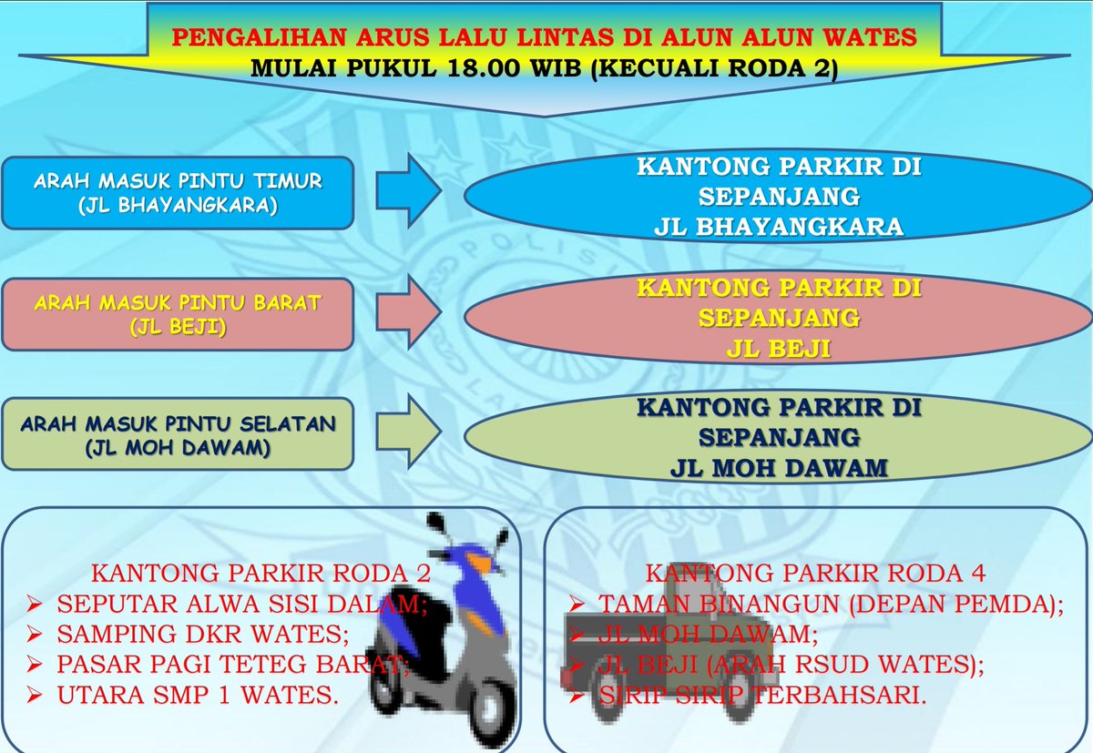 watespahpoh's tweet image. Pengalihan Arus Lalu Lintas di Alun alun Wates, Kulon Progo, Mulai Pukul 18.00 Bagi Kendaraan Roda 4 #Sebarkan #MampirKulonProgo @Benidictivity @JogjaUpdate
