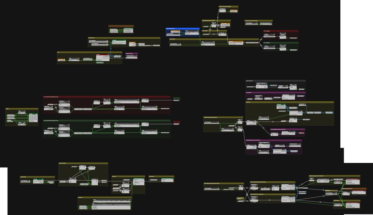 NiklasAstrand's tweet photo. The last game mode, the zoomed out core game mode logic from #Battlfield - Final Stand.

Top left: Core MP logic
Top right: Count spawned players 
Middle left: Count alive players
Middle right: Shrinking combat area
Bottom left: End of round flow
Bottom right: Artillery barrages https://t.co/OjfWTEhmFM