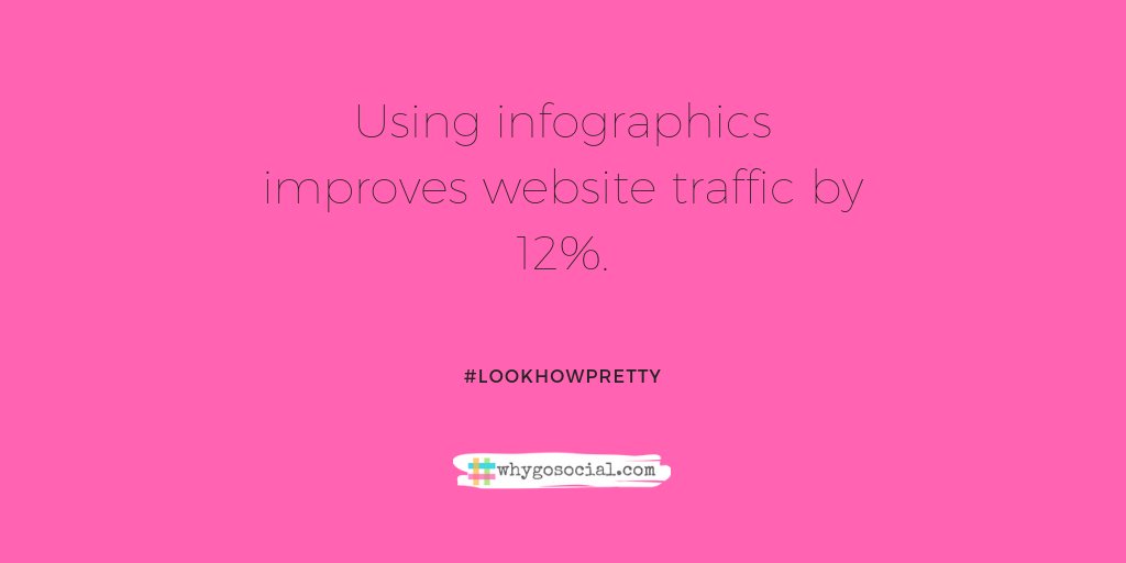 WhyGoSocial_'s tweet photo. We’re visual beings. Why not make use of that? #infographictip #websitetip #whygosocial https://t.co/hdrwgFWSwZ