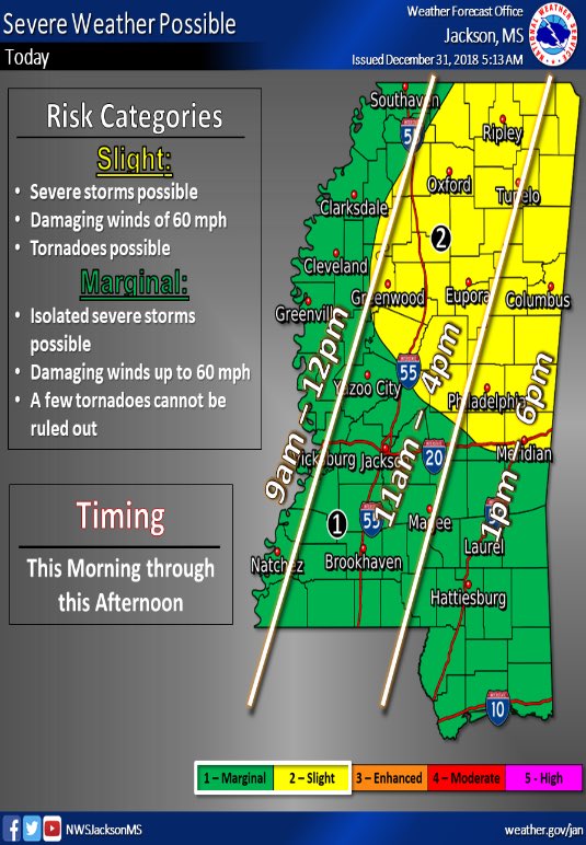 MSEMA's tweet photo. Severe storms are possible as we end 2018 today. It will be a fast moving cold front. Don't get caught off guard, be prepared. #msema #mswx #NYE2018 https://t.co/q4p2LSEAh1