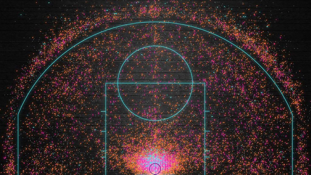 marca's tweet photo. Espectacular. El mapa de la constelación LeBron: Todos los tiros en sus 15 años de carrera 🏀⭐#NBA https://t.co/i8MPg0JSqW