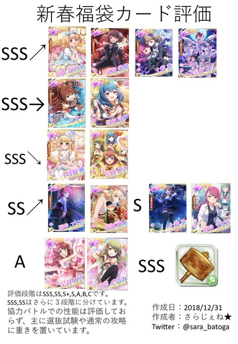 さらじぇね さん の人気ツイート 1 Whotwi グラフィカルtwitter分析