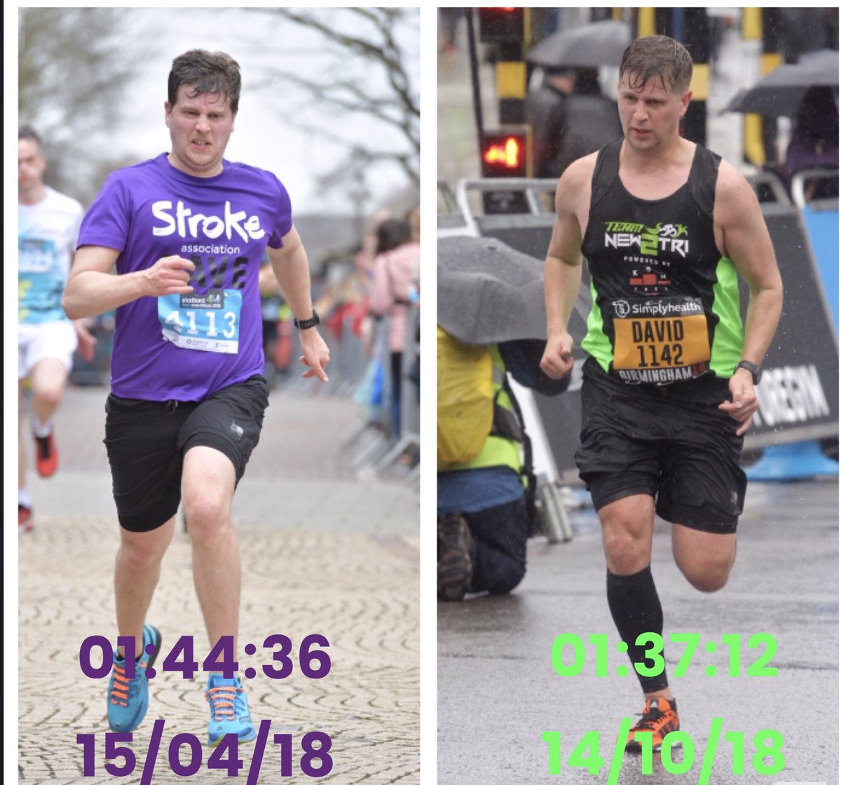 My transformation so far with the thanks to my coach <a href="/kit_walker_tri/">Kit Walker</a> can’t wait for 2019 #bringiton #happynewyear #goals #2019 #triathlon #tri