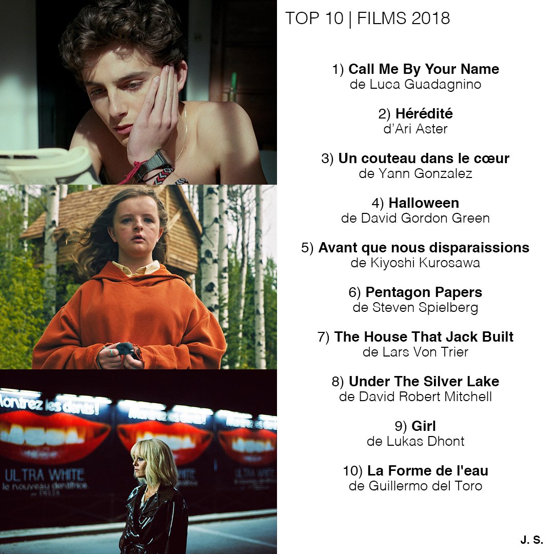 JSteffenoni's tweet image. #top10 #top102018 #topfilms2018 #cinema #films2018