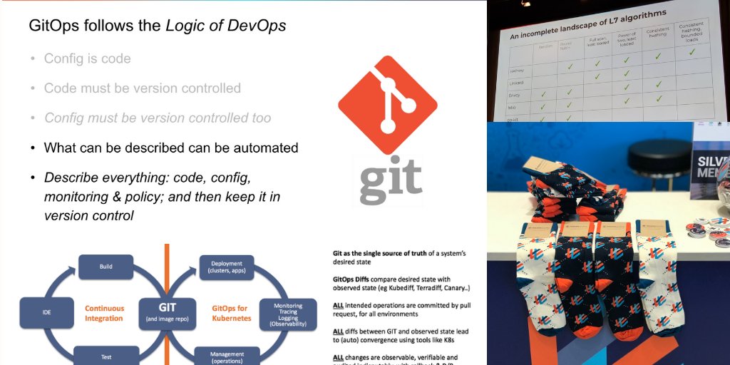 weaveworks's tweet image. 🔥Hot off the press 🔥the top ten blogs and articles on the @weaveworks website #GitOps #CICD #KubernetesBestPractices bit.ly/2R0d0cd