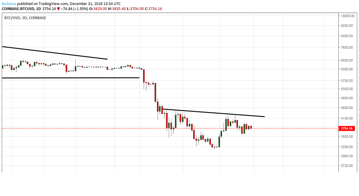 The Factor Report tweet media
