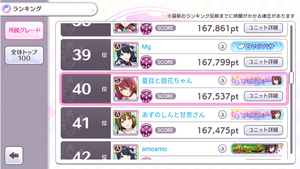 Hashtag シャニマス振り返り2018 Auf Twitter