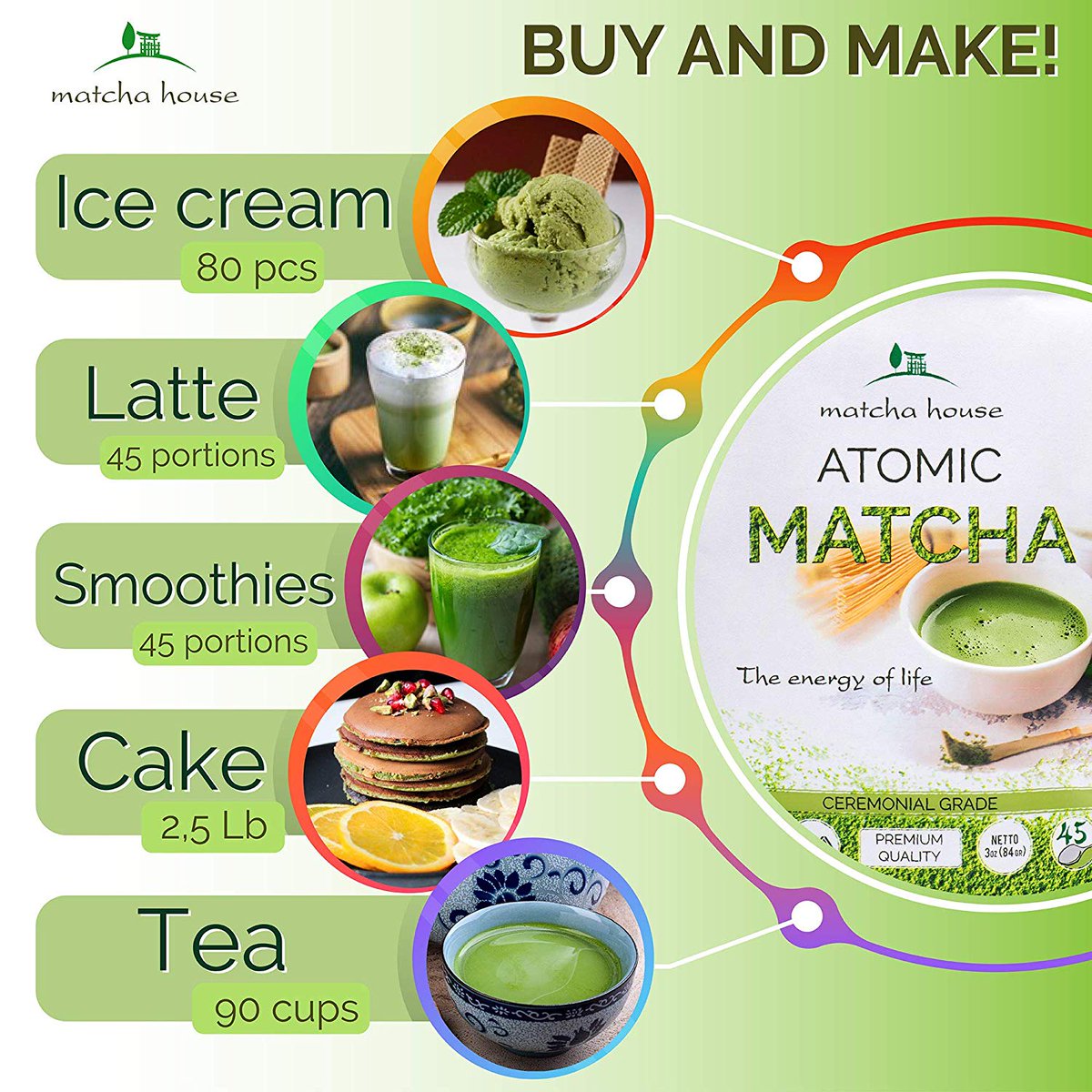 AtomicMatcha tweet picture