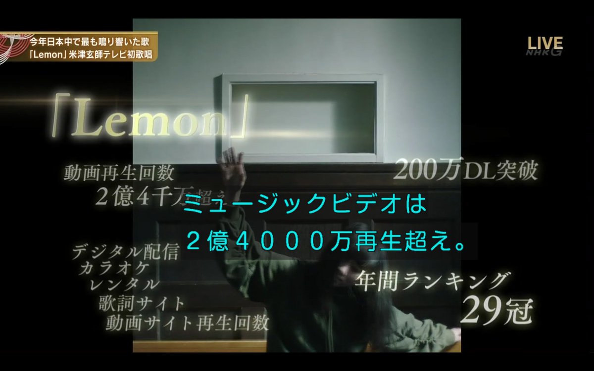 わび さび 米津玄師がしゃべった クララが立った的な 米津玄師 Lemon 石原さとみ アンナチュラル Nhk 紅白 紅白歌合戦18 笑顔の米津玄師 平成最後の紅白 平成最後の大晦日