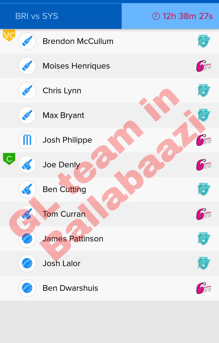 Fantasykeeda1's tweet photo. Brisbane Heat Vs Sydney Sixer Dream11 and Ballbaazi Team 

C or Vc Your Choose 
Best captain Option Denley,Henriques,Lynn,Ben cutting 
#Dream11 #ConformPlayin11 #FantasyKeeda #BBL
#BallbaaziTeam #BallbaaziDailyTeam #Winnigteam #Sportesguru 
#BBL8 #ASW #MR #Dream11keeda #Msdhoni https://t.co/TdLRByjo49