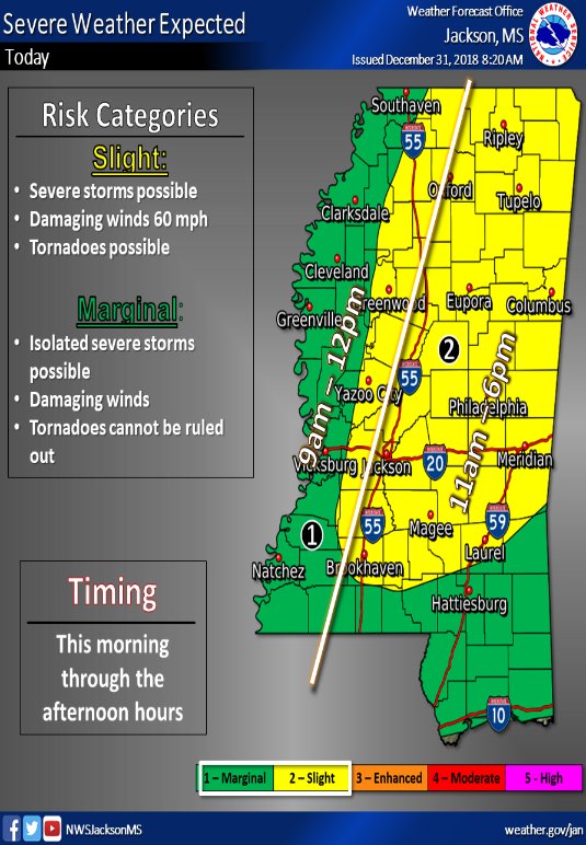 MSEMA's tweet photo. Expanded area for slight risk of severe storms today. Stay safe and have a plan! #msprepares #mswx #msema #NYE2018 https://t.co/GXf71kuTlU
