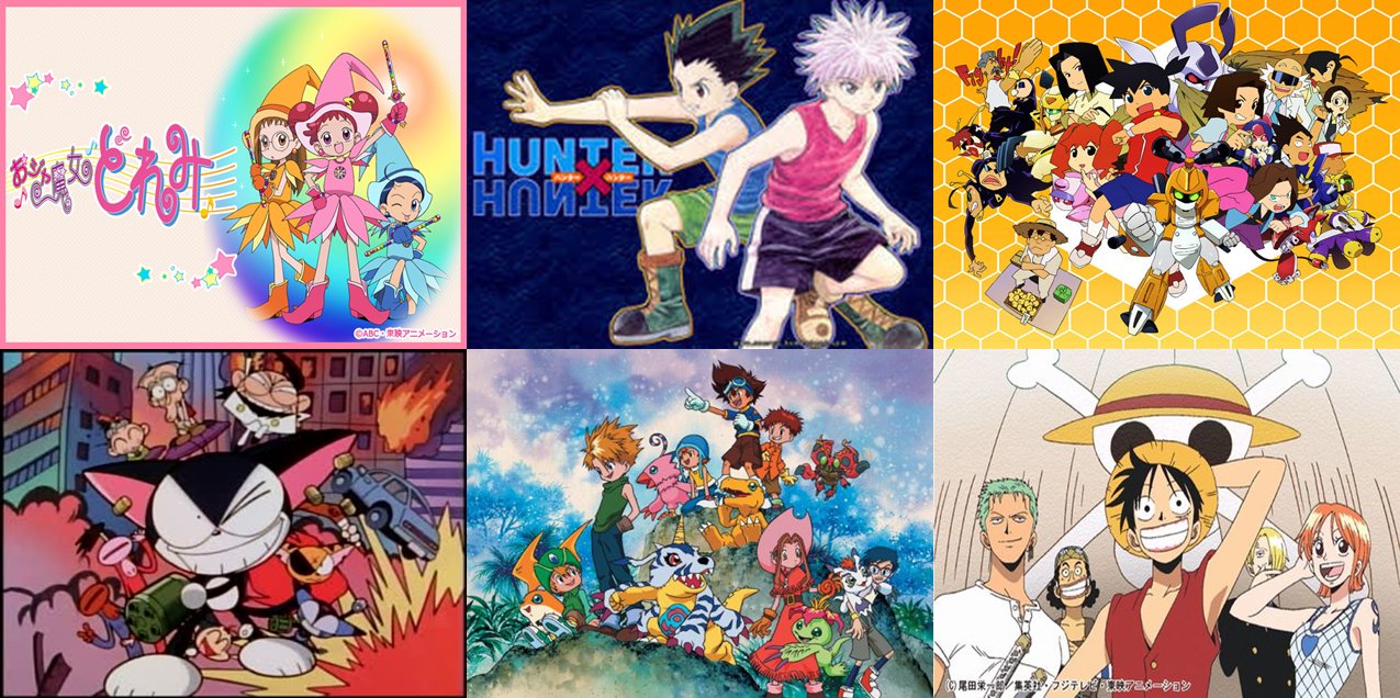 1999年アニメ Twitter Search Twitter