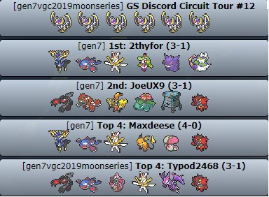 GSCupDiscord's tweet photo. Results from our Moon Series tour yesterday thank you all for coming out. Big congrats to @TreHoard for winning! https://t.co/EngShlMdOk