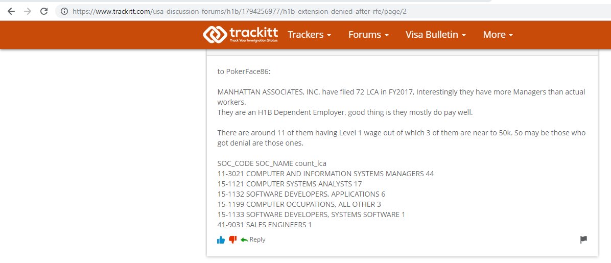 Trackitt F1 To H4