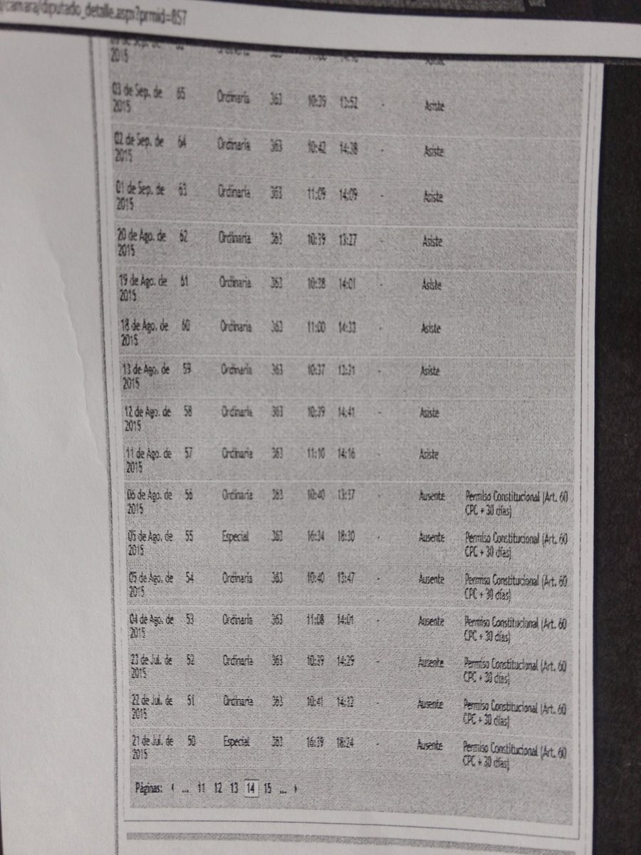 jorgecondezan's tweet image. Podrían verificar esta noticia.
Kast cuando era diputado, el 2015, disfrutó de al menos 60 días de vacaciones. Febrero completo+32 días en Europa en julio/agosto. Para no tener descuento en asignaciones usó un permiso constitucional.
#AlertaChileCheck