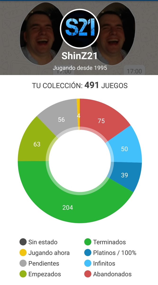 ShinZx21's tweet image. Pues oye, not bad.

#Gamerbase @GamerbaseApp