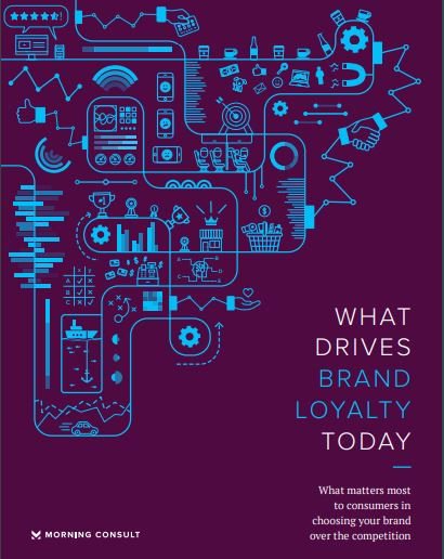 JeffKWilson's tweet photo. Reliability tops the list of what influences #brand loyalty today says @MorningConsult https://t.co/7Yrs59TSIl https://t.co/cZBWgxaHK1