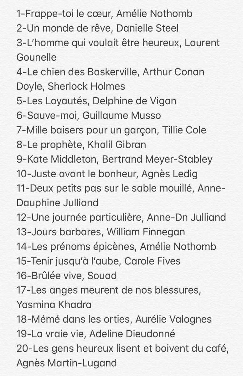 NinaTrSor's tweet photo. #Lecture2018 📚❤️
20 livres 😍 J’espère pouvoir lire plus l’année prochaine 🙏 https://t.co/h4e2EFMdGU