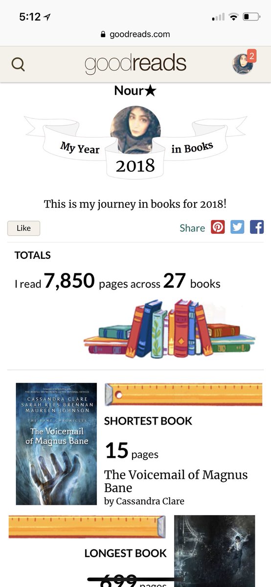 NoorSultan97's tweet image. It’s a wrap📚 #2018readingchallenge