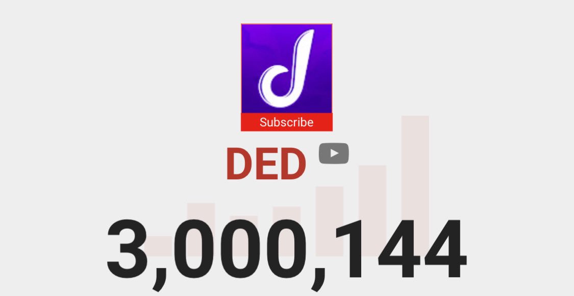 dedreviil's tweet photo. 3 MILLONES AMIGOS!! Los odio tantito por que quería que fuera a media noche como la cenicienta pero no hay pedo! Gracias! https://t.co/Y9MBid8IAb
