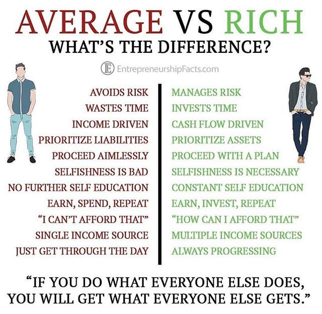 revnextlevel's tweet photo. If you do what everyone else does, you'll get what everyone else gets. That works on both sides of the spectrum... https://t.co/E1h5gy97v1 https://t.co/EqYnzAzwaW