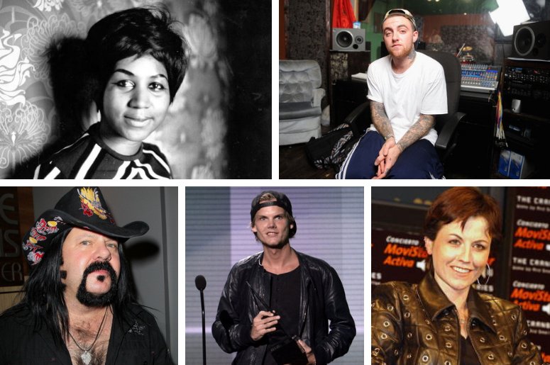 In Memoriam Music: Remembering Those We Lost in 2018
