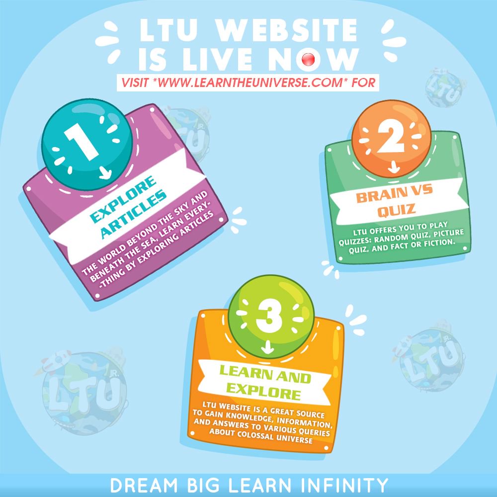 LTU_Jr's tweet photo. LTU is a perfect place to enrich your general knowledge with absolute information in an interesting way. So update yourself with keep your spirit up and be ready to unlock the mysteries of the world.
Visit LTU now - https://t.co/T5F0ahtprx
#LTU #LearnTheUniverse #knowledge https://t.co/5vxjsNprPO